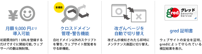 gredセキュリティサービスの特徴