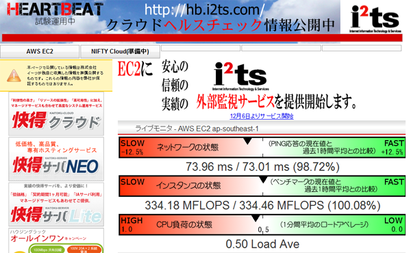 ヘルスチェック情報の一部は自社Webサイトで無償公開!